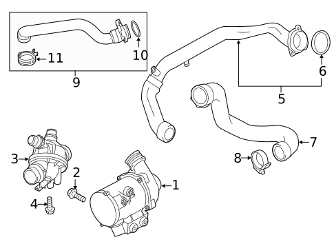 Hoses & Pipes for 2014 BMW 535i xDrive #1