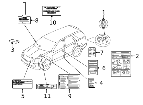Labels for 2008 Cadillac SRX #0