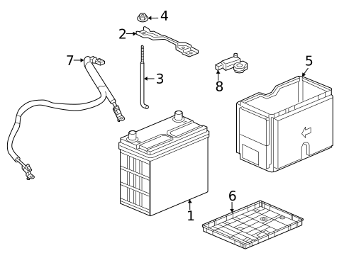 Battery for 2022 Honda Civic #0