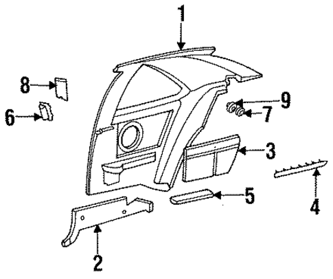 Interior Trim - Quarter Panels for 1991 Ford Thunderbird #0
