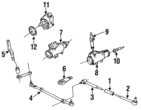 Steering Gear & Linkage for 1992 Oldsmobile Custom Cruiser #1