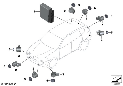 Parking Assistance Systems for 2014 BMW X3 28iX #2