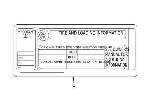 Labels for 2024 BMW Z4 #0