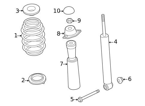 Shocks & Components for 2023 Audi A3 Quattro #1
