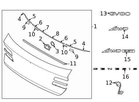 Exterior Trim - Lift Gate for 2023 Genesis GV80 #0