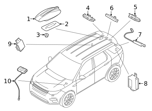 Antenna & Radio for 2022 Land Rover Discovery Sport #0