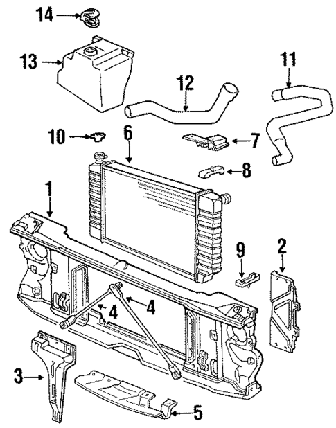 Radiator & Components for 1991 GMC K2500 Pickup #0