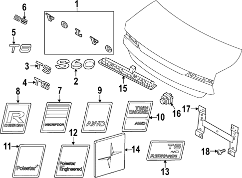 Exterior Trim - Trunk for 2025 Volvo S60 #0