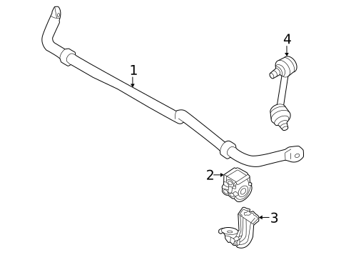 Stabilizer Bar & Components for 2025 Nissan Rogue #2