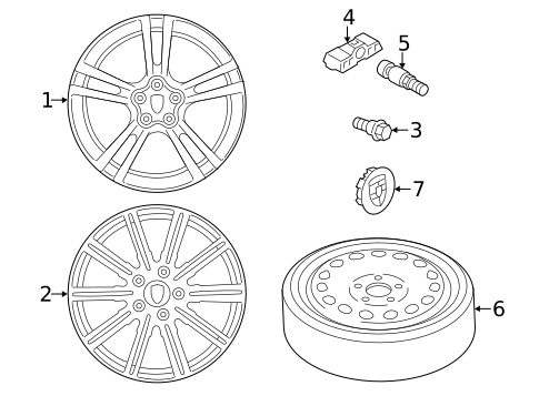 Wheels for 2021 Porsche Panamera #3