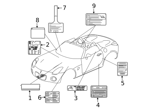 Labels for 2007 Pontiac Solstice #0
