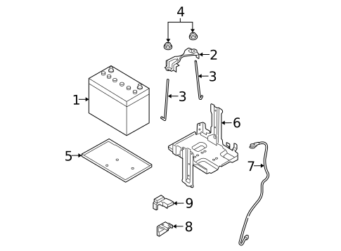 Battery for 2014 Nissan Rogue Select #0