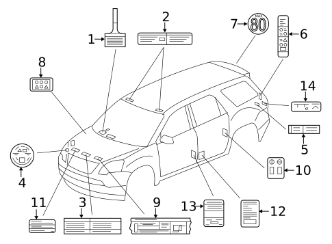 Labels for 2015 GMC Acadia #0