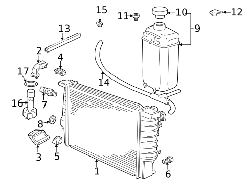 Radiator & Components for 1999 BMW 750iL #0