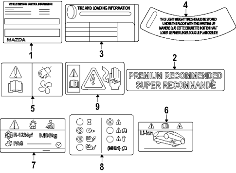 Labels for 2025 Mazda CX-70 #0