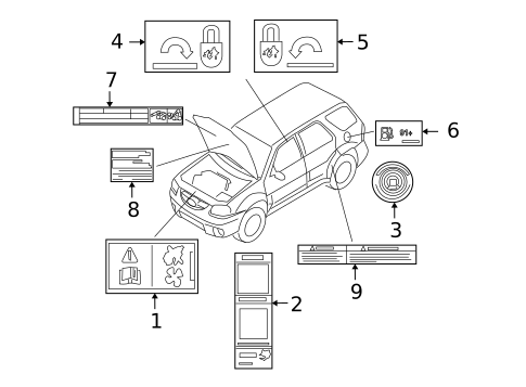 Labels for 2009 Mazda Tribute #0