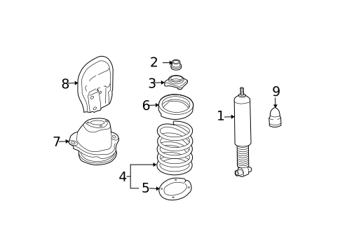 Shocks & Components for 2006 Volvo XC70 #0