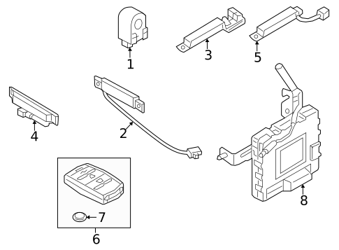 Keyless Entry Components for 2023 Genesis GV80 #0