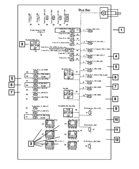 Power Distribution Center, Fuse Block, Junction Block, Relays and Fuses for 2011 Dodge Charger #0