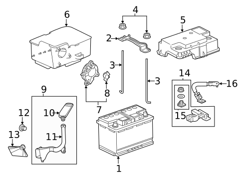 Battery & Related Components for 2019 Honda Ridgeline #0