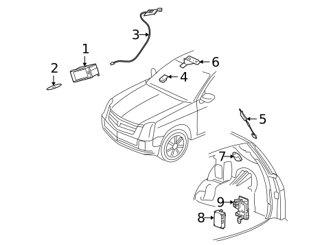 Navigation System Components for 2004 Cadillac SRX #0