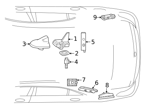 Antenna & Radio for 2020 Mercedes-Benz S 63 AMG® #3