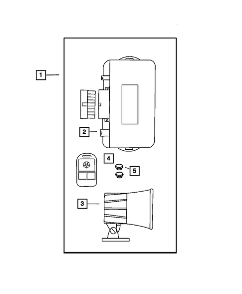 Security for 2004 Jeep Liberty #0