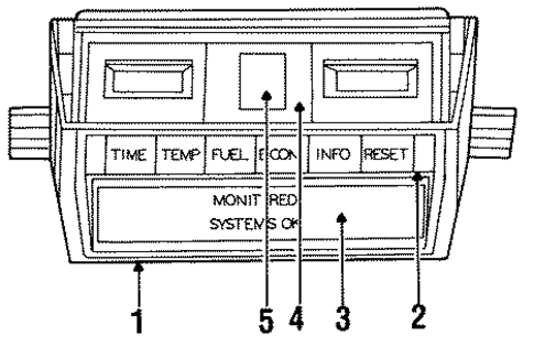 Overhead for 1990 Chrysler New Yorker #0