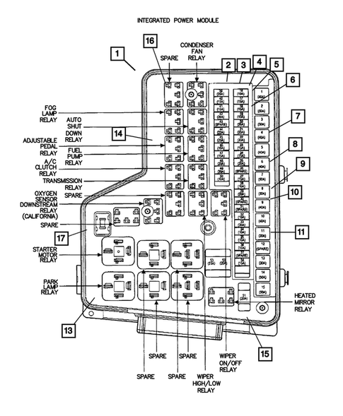 Power Distribution Center, Fuse Block, Junction Block, Relays and Fuses for 2011 Ram 3500 #1