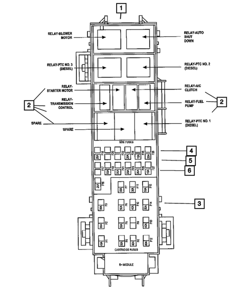 Power Distribution Center, Fuse Block, Junction Block, Relays and Fuses for 2012 Dodge Durango #1