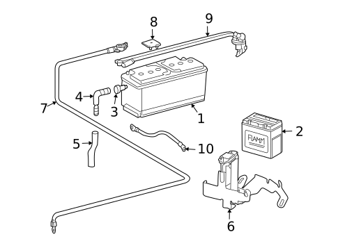Battery for 2006 Mercedes-Benz CLS 500 #0