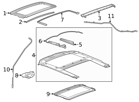 Sunroof for 2014 Chevrolet Malibu #1