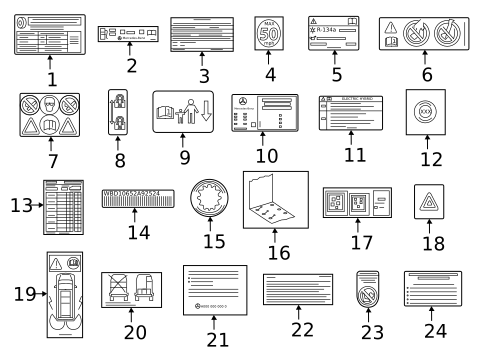 Labels for 2018 Mercedes-Benz Metris #0