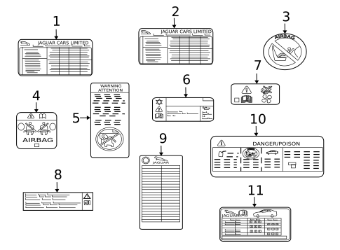 Labels for 2017 Jaguar XF #1