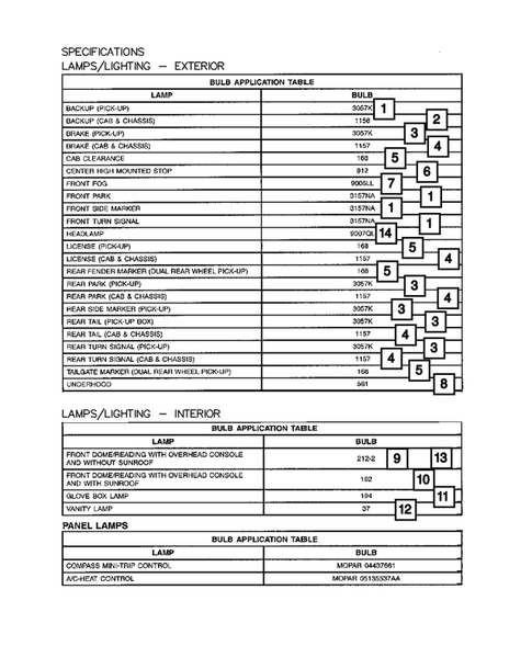 Lamps - Front, Rear and Courtesy for 2006 Dodge Ram 3500 #3