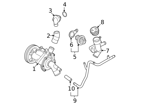 Radiator & Components for 2005 Mini Cooper #2