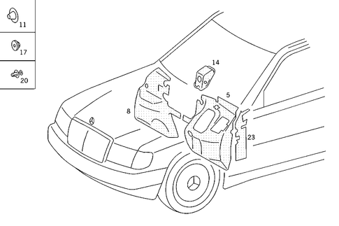 Insulation in Passenger and Luggae Compartment for 1988 Mercedes-Benz 300TE #0