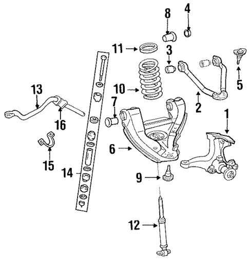 Stabilizer Bar & Components for 1994 GMC K3500 Pickup #1