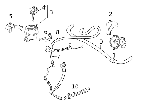 Pump & Hoses for 2005 Saab 9-5 #0