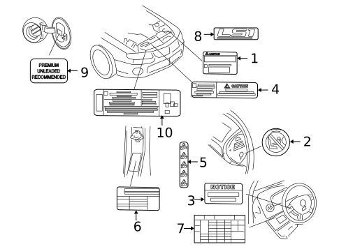Labels for 2005 Pontiac GTO #0