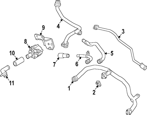 Hoses & Lines for 2025 Audi SQ7 #0