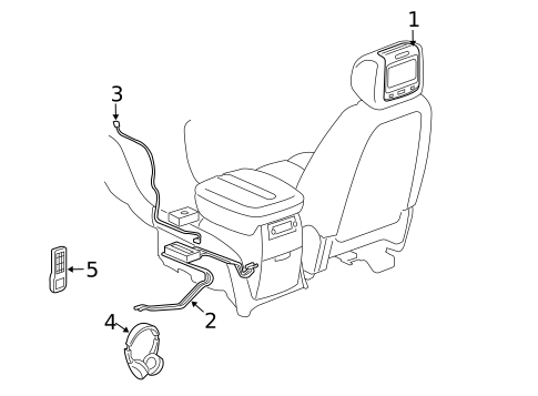Entertainment System Components for 2017 Cadillac Escalade #3