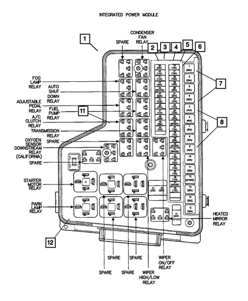 Power Distribution Center, Fuse Block, Junction Block, Relays and Fuses for 2010 Dodge Ram 3500 #1