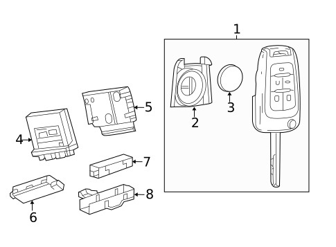 Keyless Entry Components for 2020 Chevrolet Impala #0