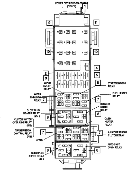 Relays for 2006 Jeep Liberty #0