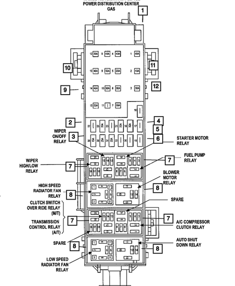 Relays for 2006 Jeep Liberty #1