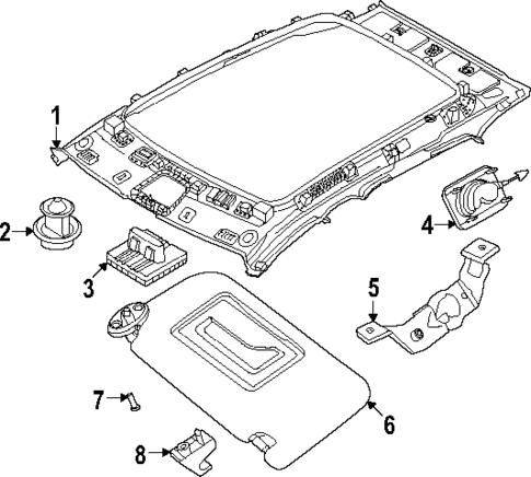 Interior Trim - Roof for 2025 Volvo EX30 #0