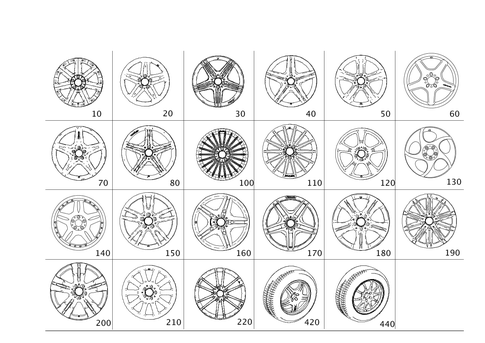 Wheels for 2007 Mercedes-Benz SL600 #0