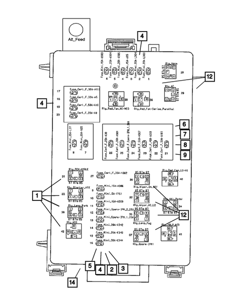 Power Distribution Center, Fuse Block, Junction Block, Relays and Fuses for 2011 Dodge Challenger #0