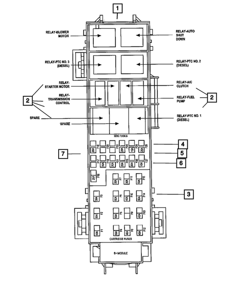 Power Distribution Center, Fuse Block, Junction Block, Relays and Fuses for 2012 Jeep Grand Cherokee #1